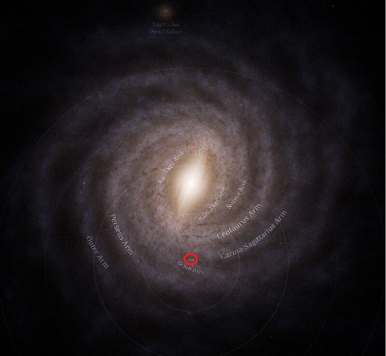 빨간색 원이 태양의 위치다. 은하 중심에서 2만6천광년 거리에 있다. 유럽우주국 제공