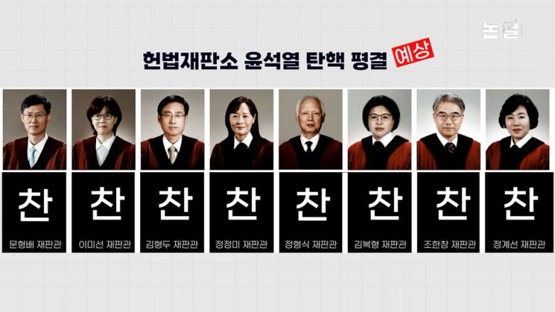 [논썰] 전광훈파-손현보파 두쪽 난 극우, 윤석열 망상의 끝이 보인다 한겨레TV