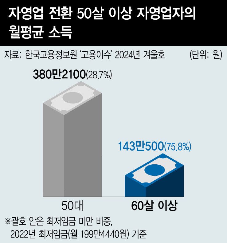 한겨레