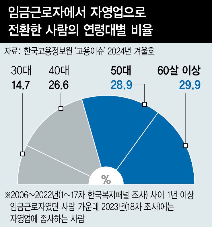 한겨레
