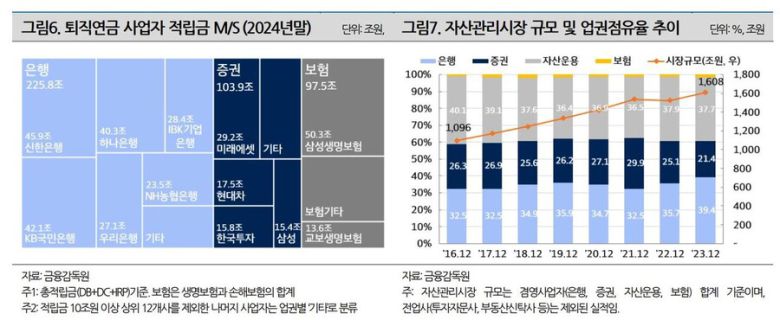 나이스신용평가 보고서 갈무리