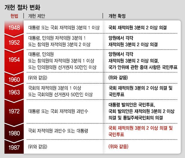 한겨레