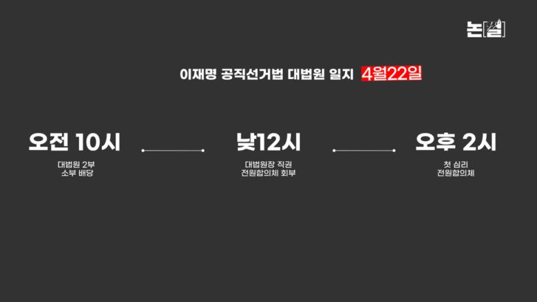 ‘폭망 단일화’와 ‘희대의 난’ 뿌리엔 멸종위기 DNA [논썰] 한겨레TV