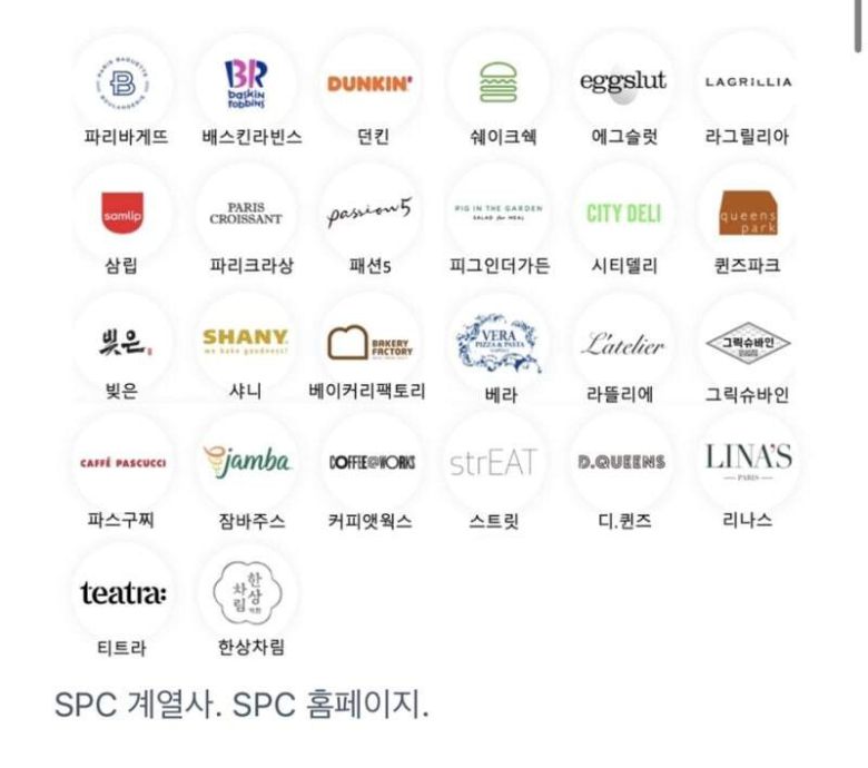 누리꾼들이 다시 공유하고 있는 에스피시(SPC) 관련 목록. 엑스(X·옛 트위터) 갈무리