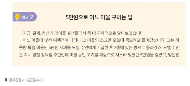 한국은행이 지난해 12월 펴낸 ‘한국은행과 지급결제제도’ 책자의 한 대목.