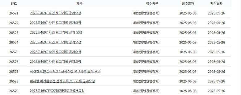 대한민국 법원 사법정보공개포털 누리집