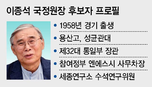 이종석 국정원장 후보자 프로필