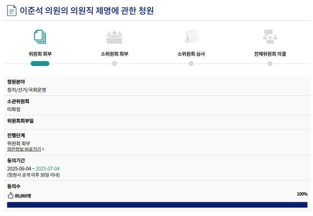 국회전자청원 누리집에 4일 공개된 ‘이준석 의원의 의원직 제명에 관한 청원’에 5일 오전 현재 8만9860명이 동의했다. 국회전자청원 누리집 갈무리