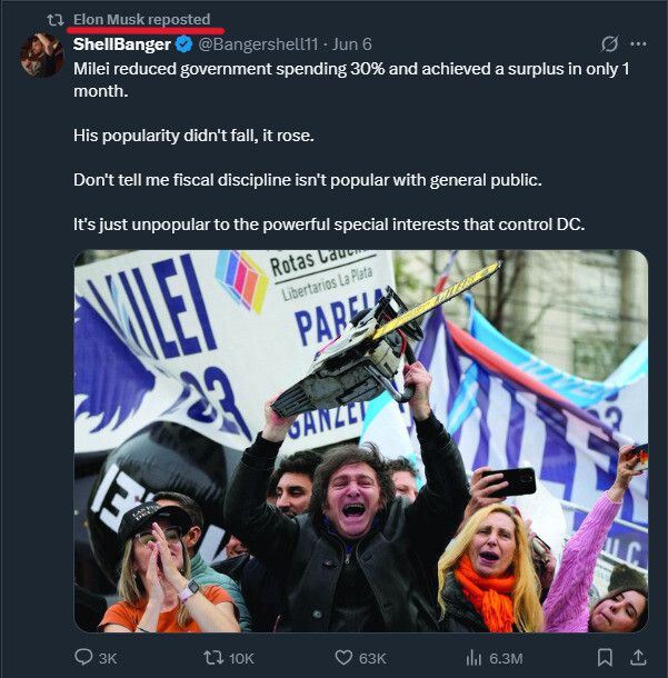 밀레이 아르헨티나 대통령의 재정 지출 삭감 정책을 빌려 트럼프 대통령의 감세법안을 비판하는 내용의 엑스(X) 글. 일론 머스크는 이 글을 자신의 계정에 공유했다. 출처 일론 머스크 X