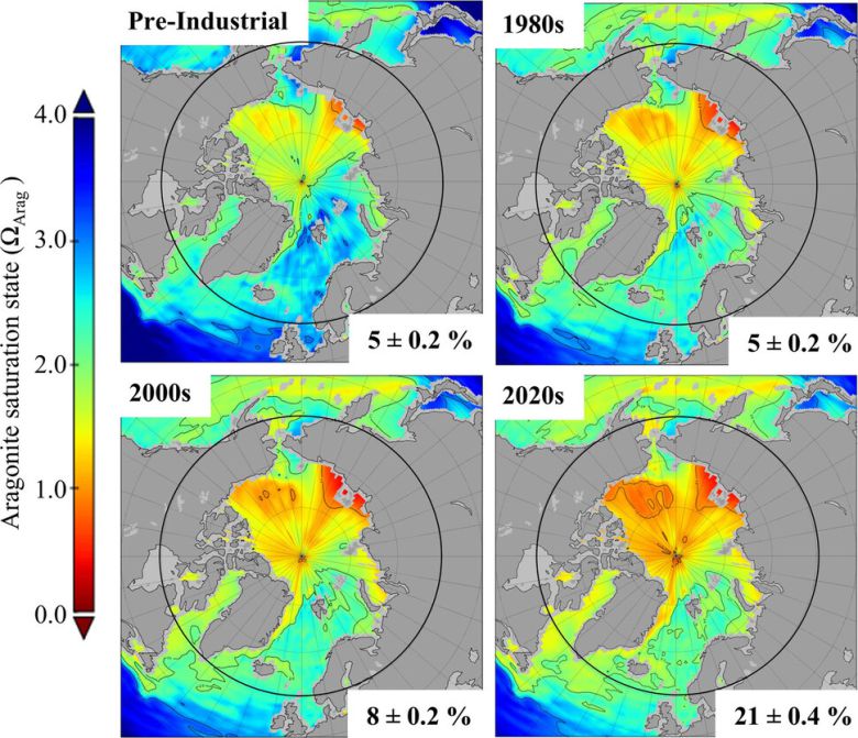 1750년부터 2020년까지 북극해의 표층수 아라고나이트 포화 상태. 아라고나이트 포화 상태는 ‘해양 산성화’ 정도를 알려주는 지표로, 지도는 각 10년 동안의 평균 상태를 보여준다. 논문 갈무리