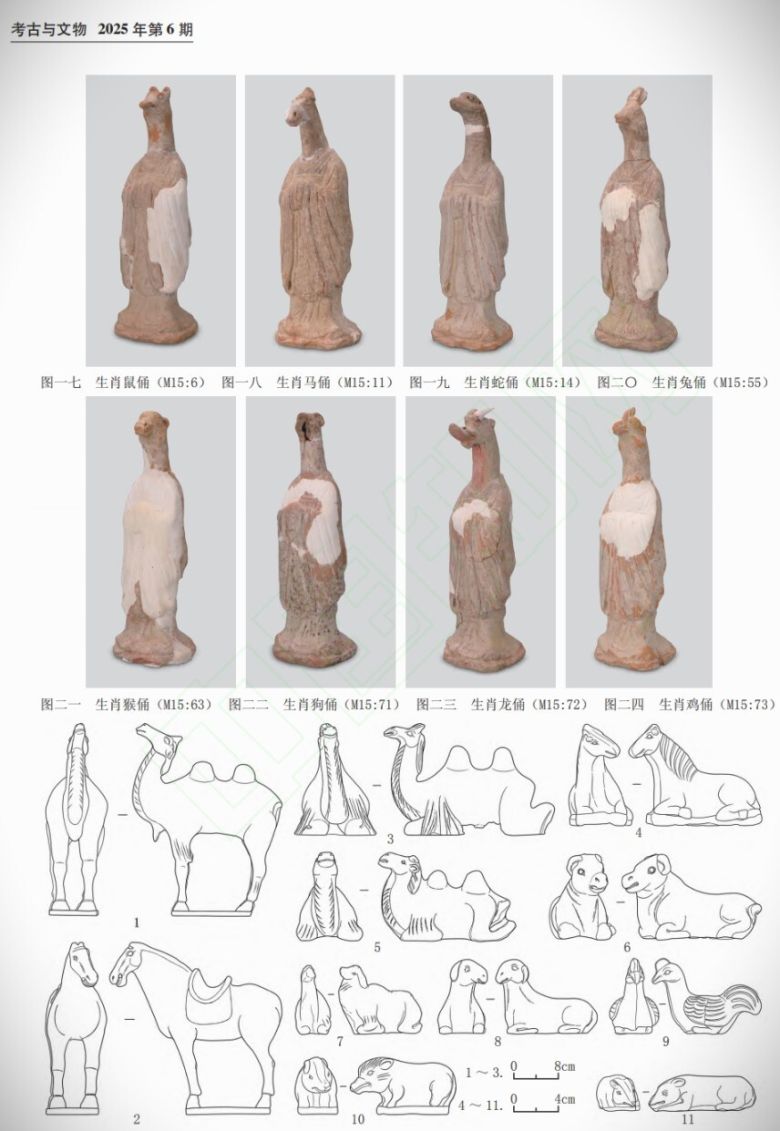 산시성 고고연구원의 보고서 중 십이지상 도용 출토품 도판 부분. 중국학술정보원 누리집 갈무리