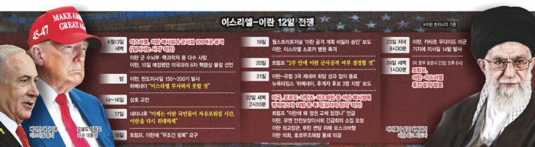 한겨레 디자인부