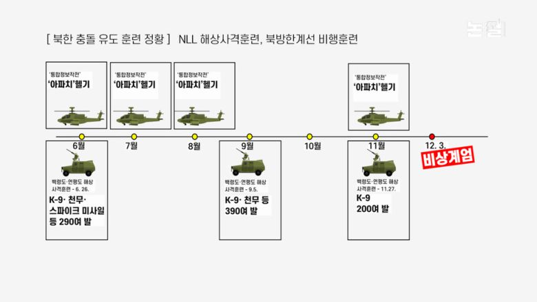 [논썰] 윤석열 ‘외환죄’ 정황 수두룩, 미수·예비·음모도 중죄. 한겨레TV