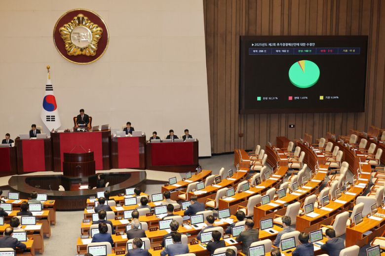 지난 4일 밤 국회 본회의에서 2025년도 제2회 추가경정예산안에 대한 수정안이 통과되고 있다. 연합뉴스