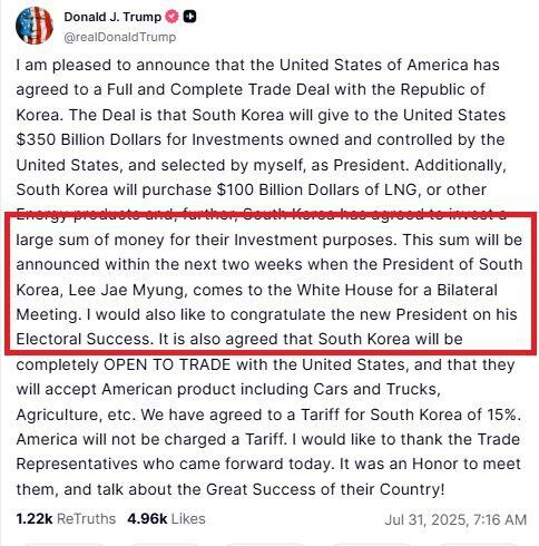 트럼프 대통령의 31일 트루스 소셜 게시글에서 한국과의 관세협상 타결과 함께 이재명 대통령의 당선을 축하하고 2주 안에 정상회담을 한다는 내용이 언급되어 있다.