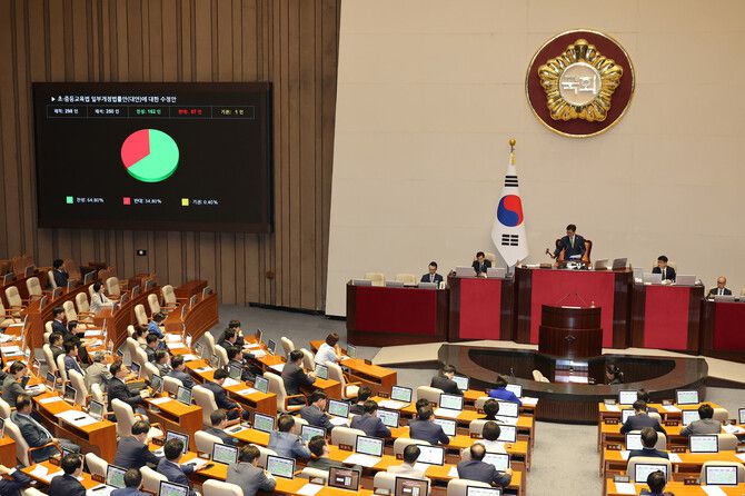 4일 국회 본회의에서 초·중등교육법 일부개정법률안에 대한 수정안이 통과되고 있다. 연합뉴스