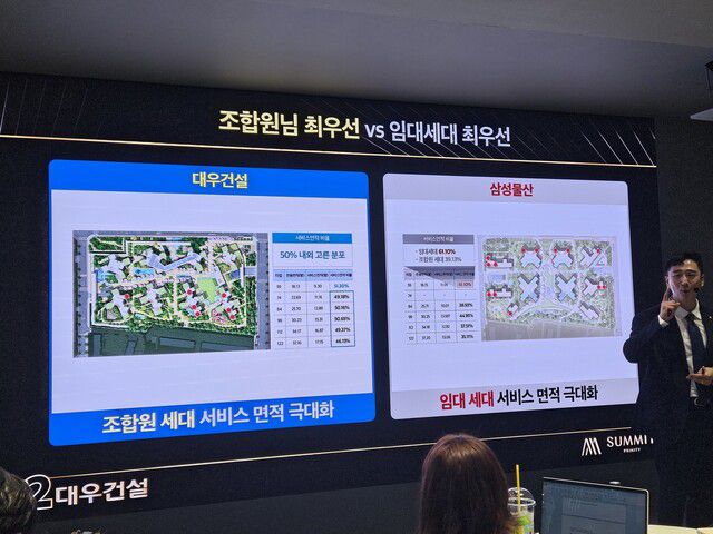 29일 서울 강남구 일원동에 위치한 대우건설의 개포우성7차 재건축 사업 홍보관에서 대우건설 관계자가 사업조건을 설명하고 있다. 이지혜 기자