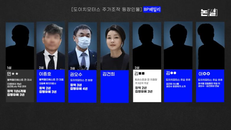‘목걸이 거짓말’ 목줄 잡힌 김건희, 윤 ‘조사 불응’은 손절각? [논썰] 한겨레TV