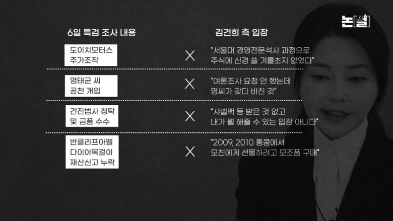 ‘목걸이 거짓말’ 목줄 잡힌 김건희, 윤 ‘조사 불응’은 손절각? [논썰] 한겨레TV