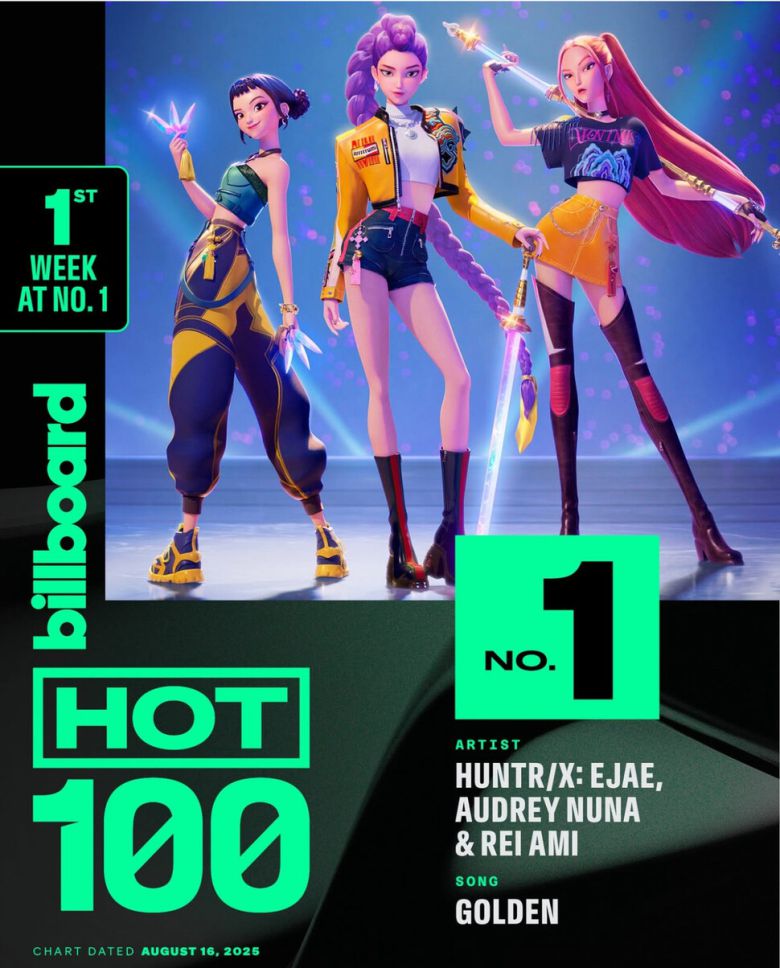 빌보드 에스엔에스(SNS) 갈무리