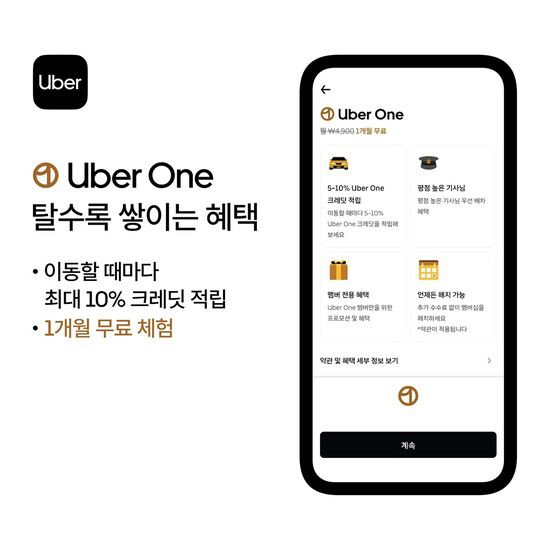 우버택시의 유료 멤버십 ‘우버 원’(Uber One). 우버택시 제공