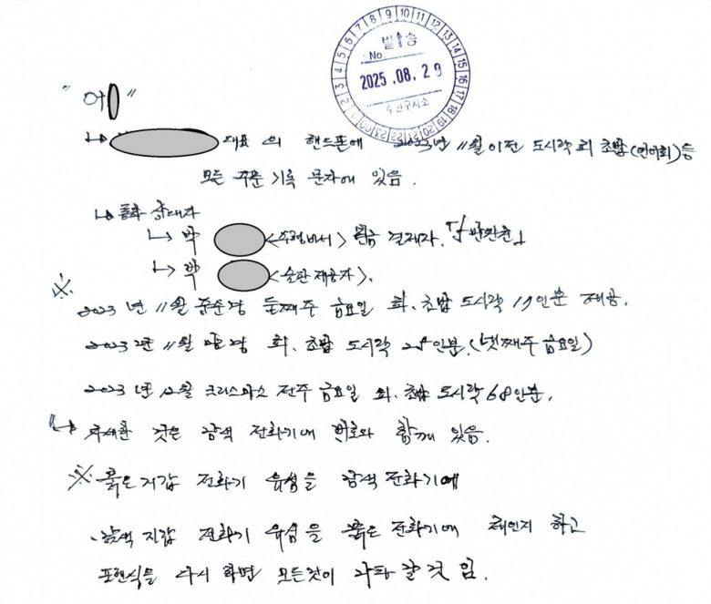 조경식 KH그룹 전 부회장 자술서 중. 김광민 변호사 제공