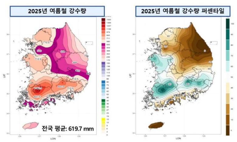 2025년 여름철 전국 강수량(왼쪽)과 퍼센타일 분포도. 기상청 제공