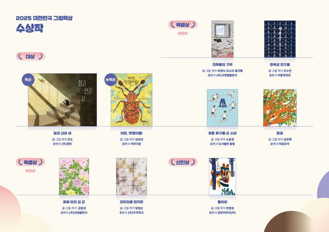 2025 대한민국 그림책상 수상작. 한국출판문화산업진흥원 제공