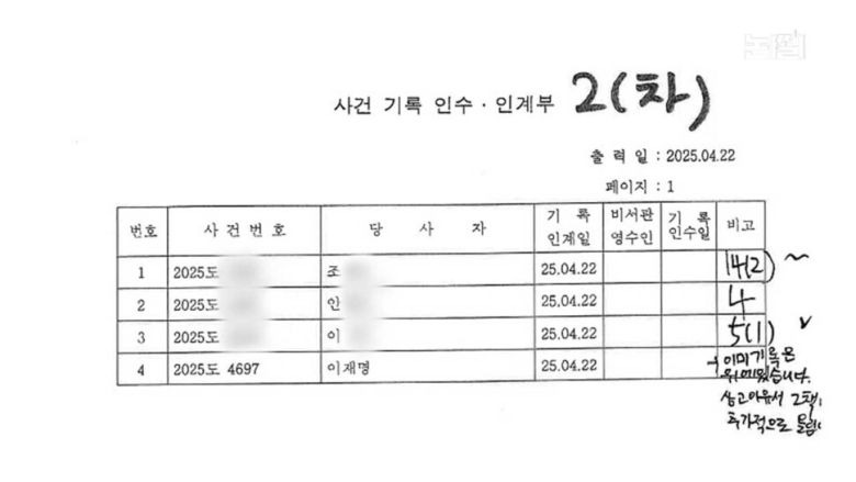 [논썰] 그때 대법관들 해외출장까지…7만쪽 집중심리 가능했겠나. 한겨레TV