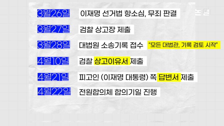 [논썰] 그때 대법관들 해외출장까지…7만쪽 집중심리 가능했겠나. 한겨레TV