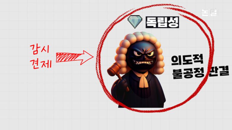 [논썰] 그때 대법관들 해외출장까지…7만쪽 집중심리 가능했겠나. 한겨레TV