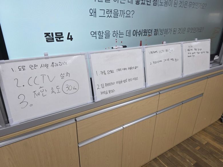 ‘청소년 법마음 교육’ 프로그램을 통해 학생들은 횡단보도에서의 교통사고, 사이버폭력, 해킹 사고 같은 상황이 발생했을 때의 해결방안들을 토론한 뒤 직접 관련 법률을 만드는 체험을 한다. NSI 제공