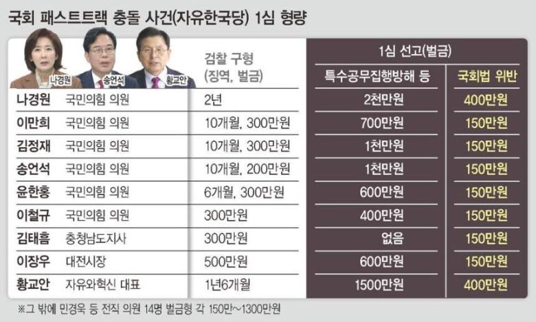 한겨레 3면 그래픽