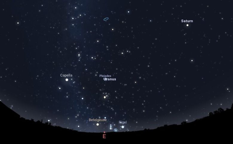 11월22일 오후 8시25분 무렵의 천왕성(Uranus) 위치도(서울 기준). 동쪽 하늘에서 토성(Saturn) 왼쪽 아래에 있다. 스텔라리움