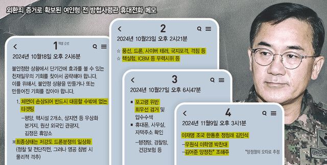 한겨레신문 11월11일 치 5면 자료