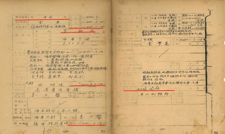 고 이상규 소령의 해상인민군 조작사건 진실규명에 결정적 증거가 된 사건송치서. 구금 및 기소된 날짜 등이 적혀 있다. 진실화해위 보고서 갈무리