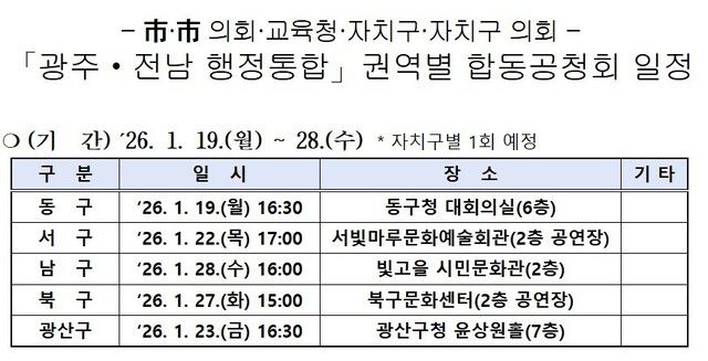 광주·전남 행정통합 광주지역 공청회 일정. 광주시 제공