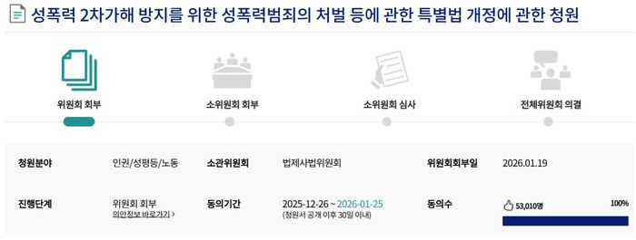 국회전자청원 누리집 갈무리