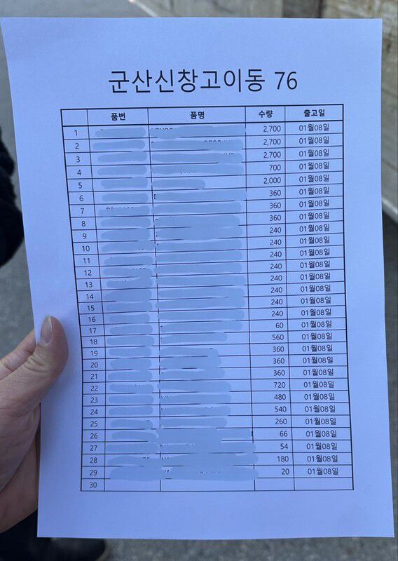 금속노조 지엠물류지회가 확인한 반출 물류 목록. 지회 제공