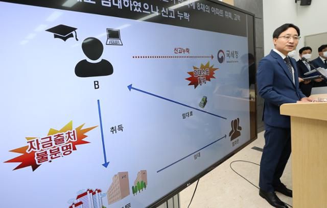 임광현 국세청 조사국장이 3일 오전 정부세종2청사에서 주택임대소득 등의 탈루 혐의가 있는 외국인 다주택 보유자에 대해 세무조사에 착수한다고 밝히고 있다. 세종=뉴시스