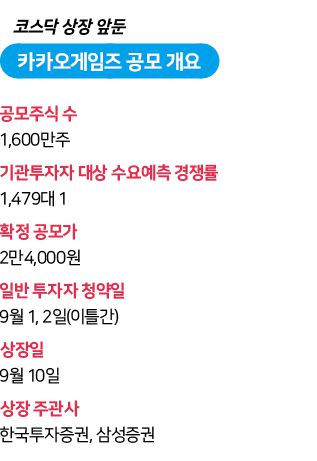 카카오게임즈 공모 개요