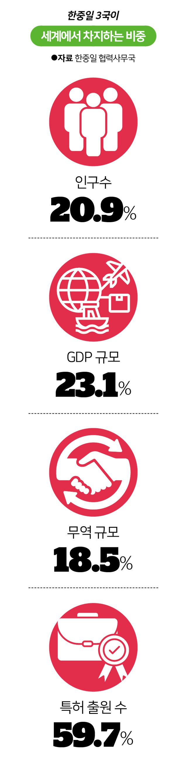 그래픽=김대훈 기자