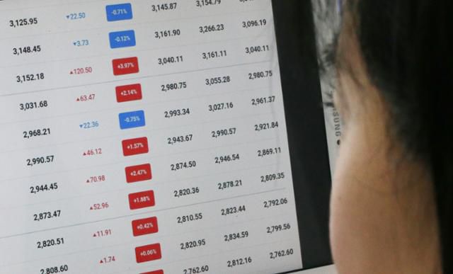 '동학개미' 열풍으로 주식투자에 대한 관심이 증가하고 있는 14일 대전 서구에서 직장인이 주가지수를 확인하고 있다. 대전=뉴스1