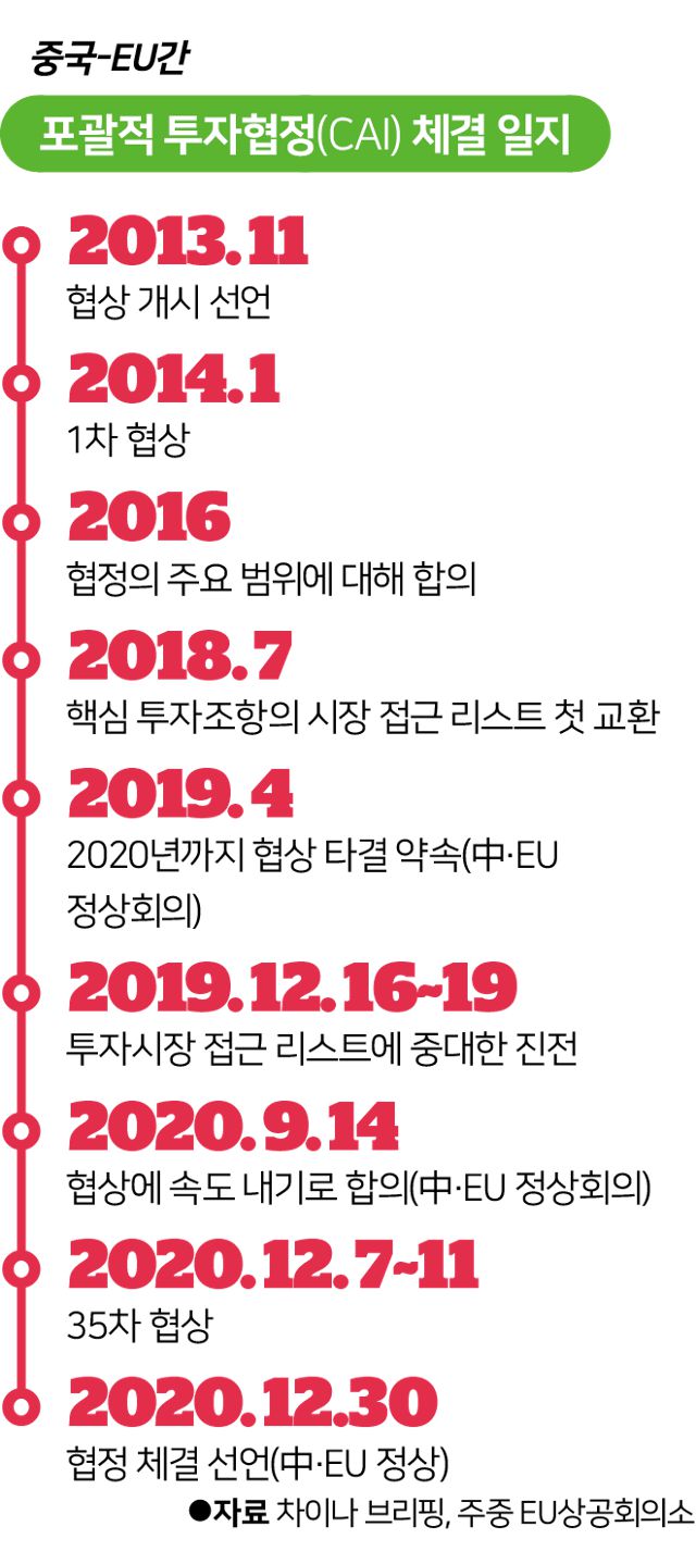 그래픽=김대훈 기자