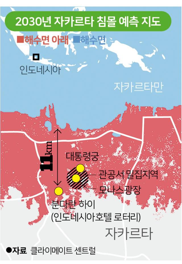 2030년 자카르타 침몰 예측 지도. 그래픽=송정근 기자