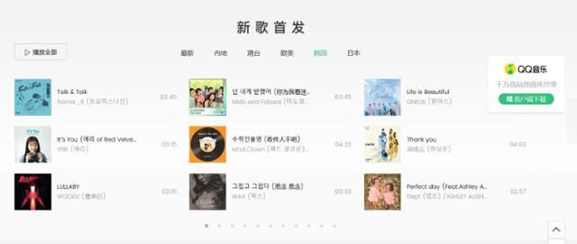 중국 최대 음원 플랫폼인 텐센트 QQ뮤직에서 유통되는 한국 음악. 드라마 '슬기로운 의사생활' 시즌2 삽입곡인 '넌 내게 반했어'와 워너원 출신 하성운의 '땡큐' 등을 서비스하고 있다. 이 사이트에선 지난달 28일부터 음원 중복 구매가 금지됐다. QQ뮤직 홈페이지 캡처