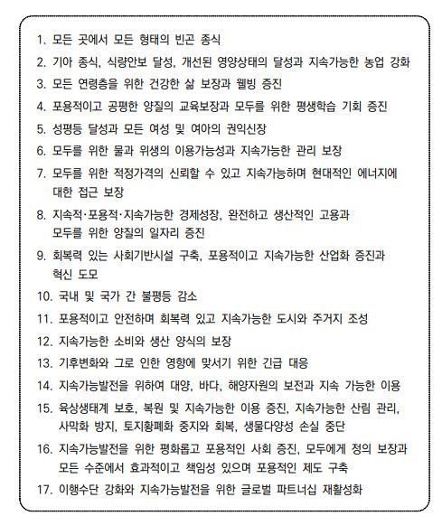 유엔이 2015년 결정한 '어젠다 2030'을 통해 선정한 지속가능발전목표(SDG) 17가지를 한국 환경부에서 번역했다. 환경부 홈페이지 캡처