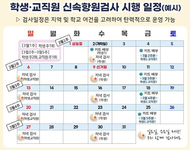 학생, 교직원 신속항원검사 시행 일정