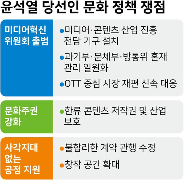 그래픽=강준구 기자