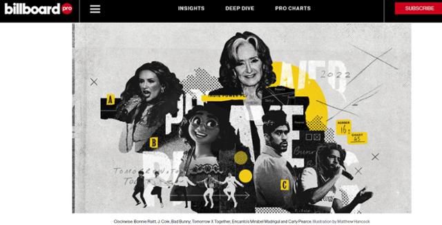 미국 음악지 빌보드가 6일 홈페이지를 통해 발표한 '2022 인디 파워 플레이어' 그래픽 이미지 왼쪽 하단에 K팝 그룹 투모로우바이투게더가 있다. 빌보드 홈페이지 캡처